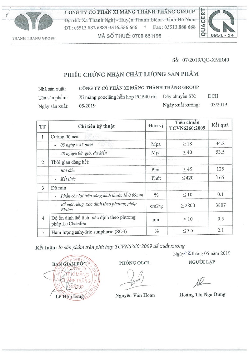 thành phần cấp phối bê tông mác 250